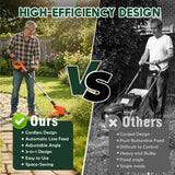 Electric Weed Eater and Edger Battery Powered Grass Cutter Lawn Tool with 12 Inch Cutting Width Two Pack 2000mAh Batteries and Charger for Small Yard